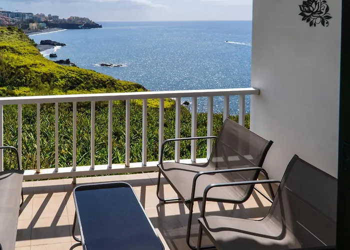 Irene フンシャル